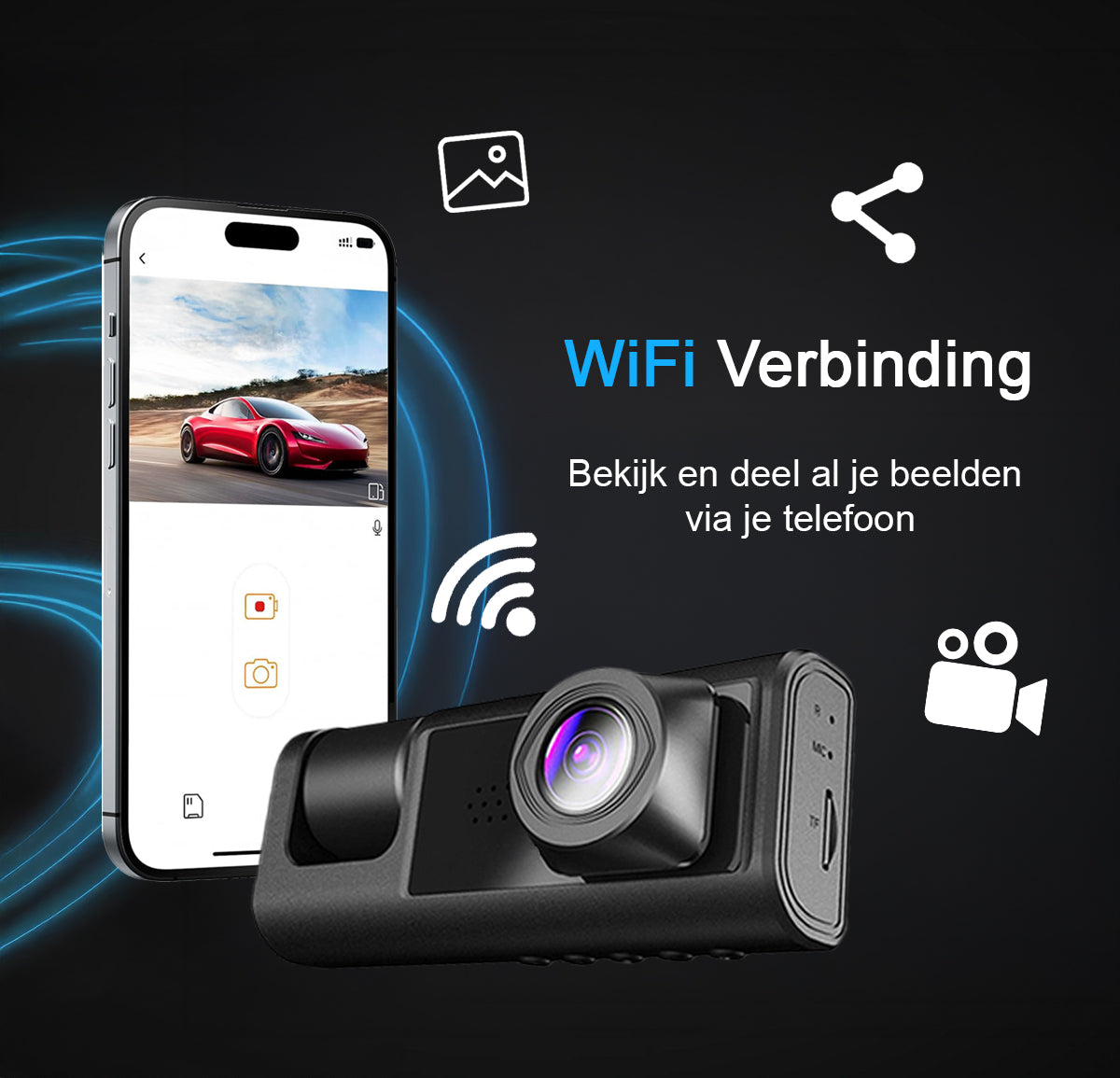 Dual WiFi Dashcam Voor Auto - Met Achteruitrijcamera Universeel - Full HD - Met 32GB Micro SD-Kaart - Met Nachtzicht - APP