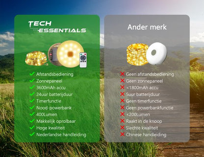 Solar Camping Lichtsnoer Met Afstandsbediening - 10 Meter - IP67 Waterdicht - Oprolbaar - Oplaadbaar