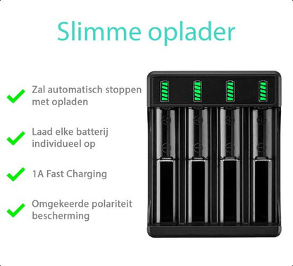 4-Slots 18650 Batterij Oplader USB-C - 10440/18650 - Li-ion