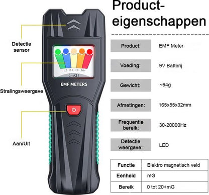 TechEssentials K2 EMF Meter Detector | Spirit Box - Ghost Hunting Equipment - Paranormal - Rempot - Radiation Detector - Ghost - Equipment