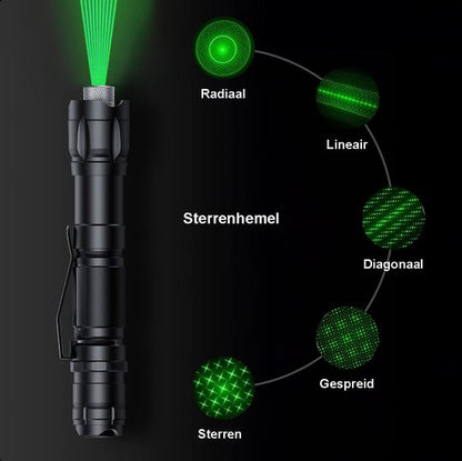 Stylo laser professionnel TechEssentials® vert &lt;5 mW avec étui - rechargeable - y compris piles et chargeur | Stylos laser - Pointeur laser - Gadget