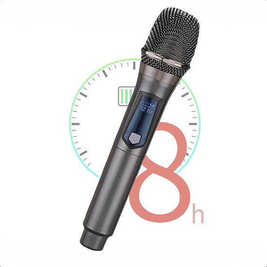 2-Pack TechEssentials Rechargeable Wireless Microphone Set - USB-C | Karaoke - Music - Studio