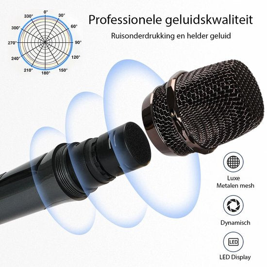 2-Pack TechEssentials Rechargeable Wireless Microphone Set - USB-C | Karaoke - Music - Studio