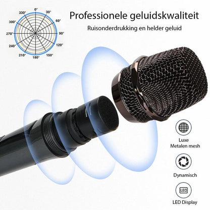 2-Pack TechEssentials Rechargeable Wireless Microphone Set - USB-C | Karaoke - Music - Studio