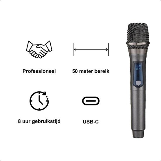 Oplaadbare Draadloze Microfoonset - USB-C